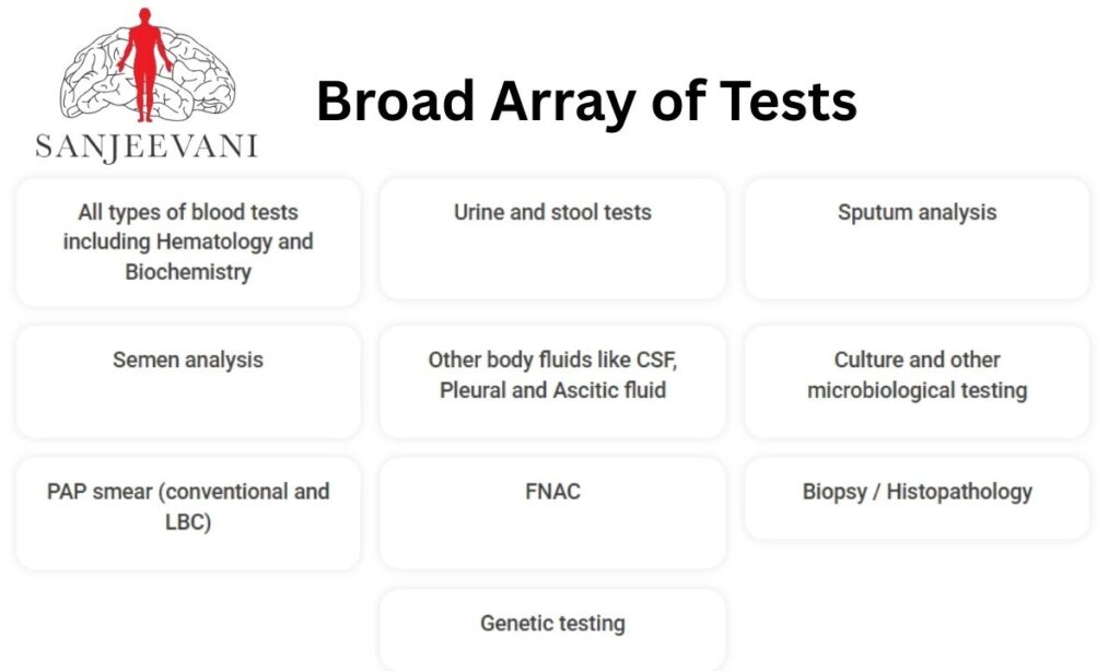Broad Array of Tests